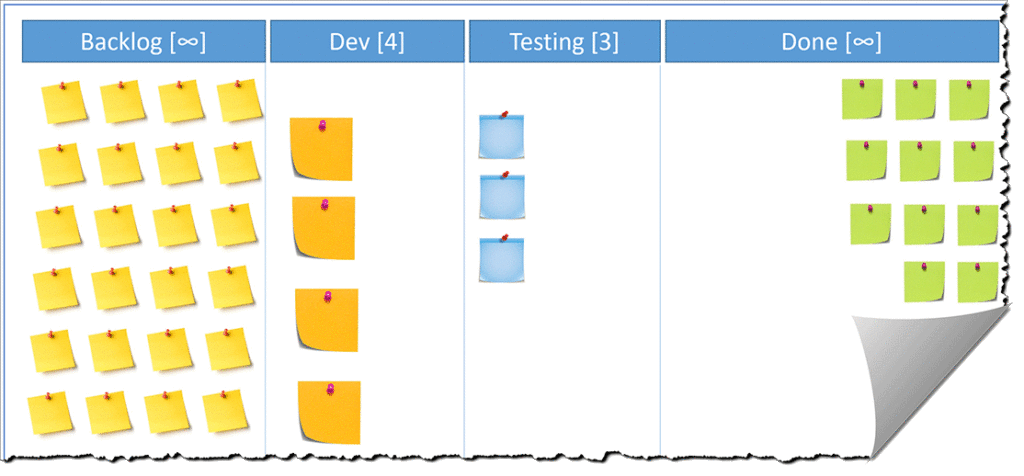 Dev testing. Dev testing